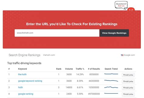 check serp keyword|Moz Rank Checker: SEO Keyword Rank Tracker Tool .